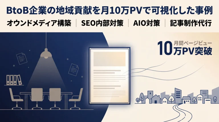 商社の独立メディアを立ち上げ検索とAI検索から集客した事例の図