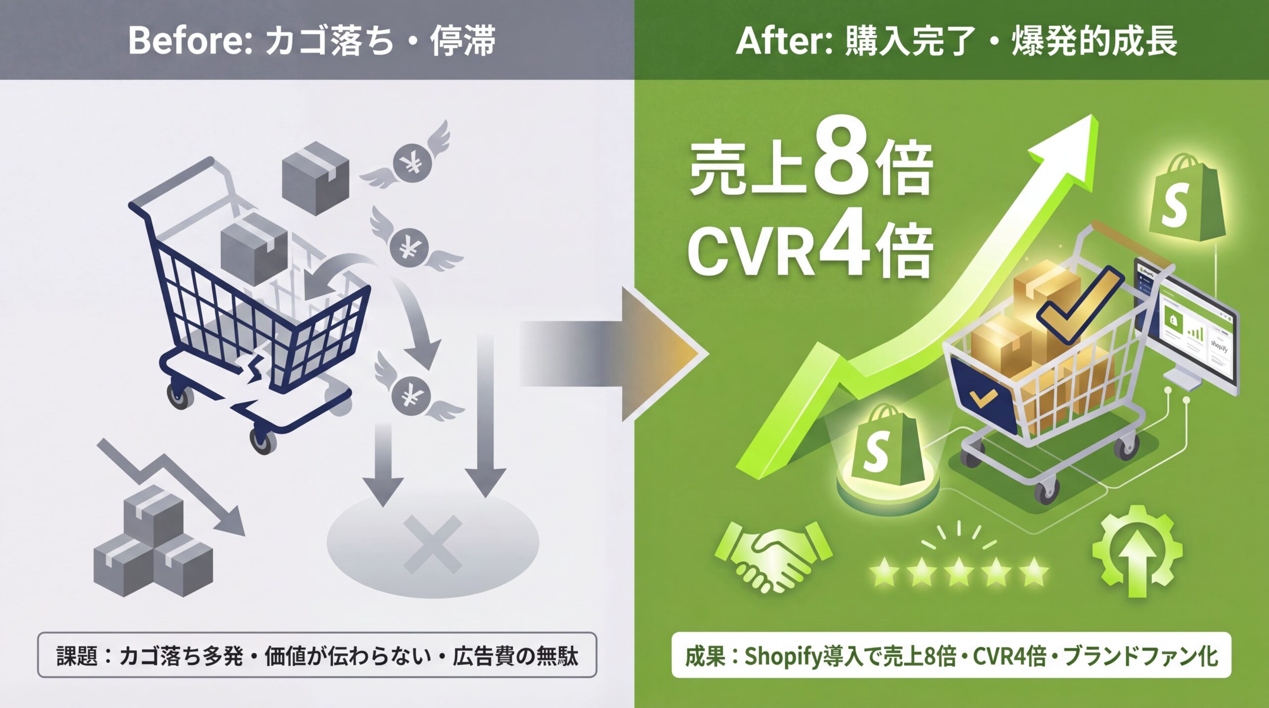 鋳物製造業事例