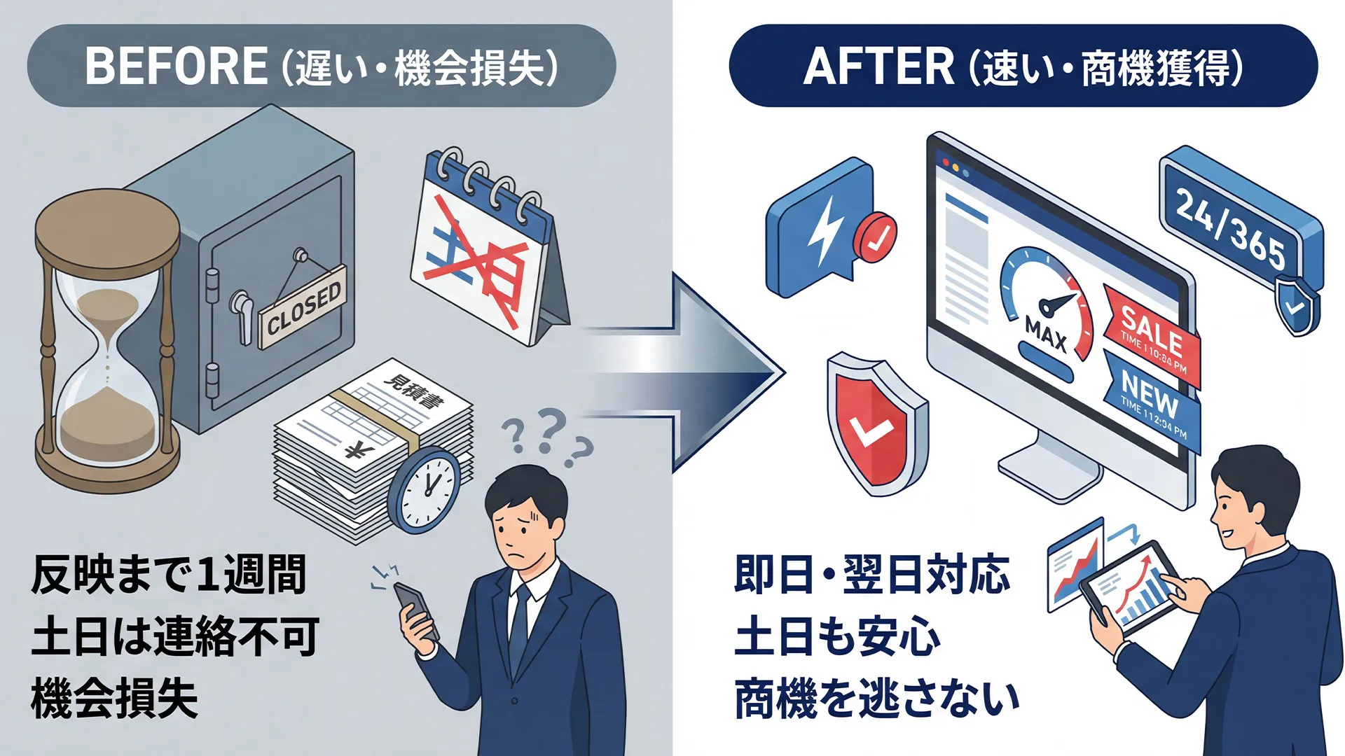 貴金属製品製造業のHP管理をスピード対応した事例の紹介