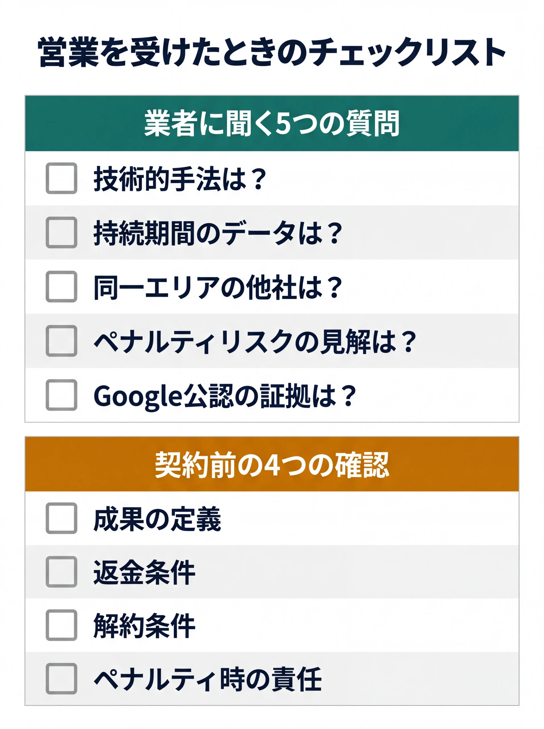 サジェスト業者を見極める判断チェックリスト