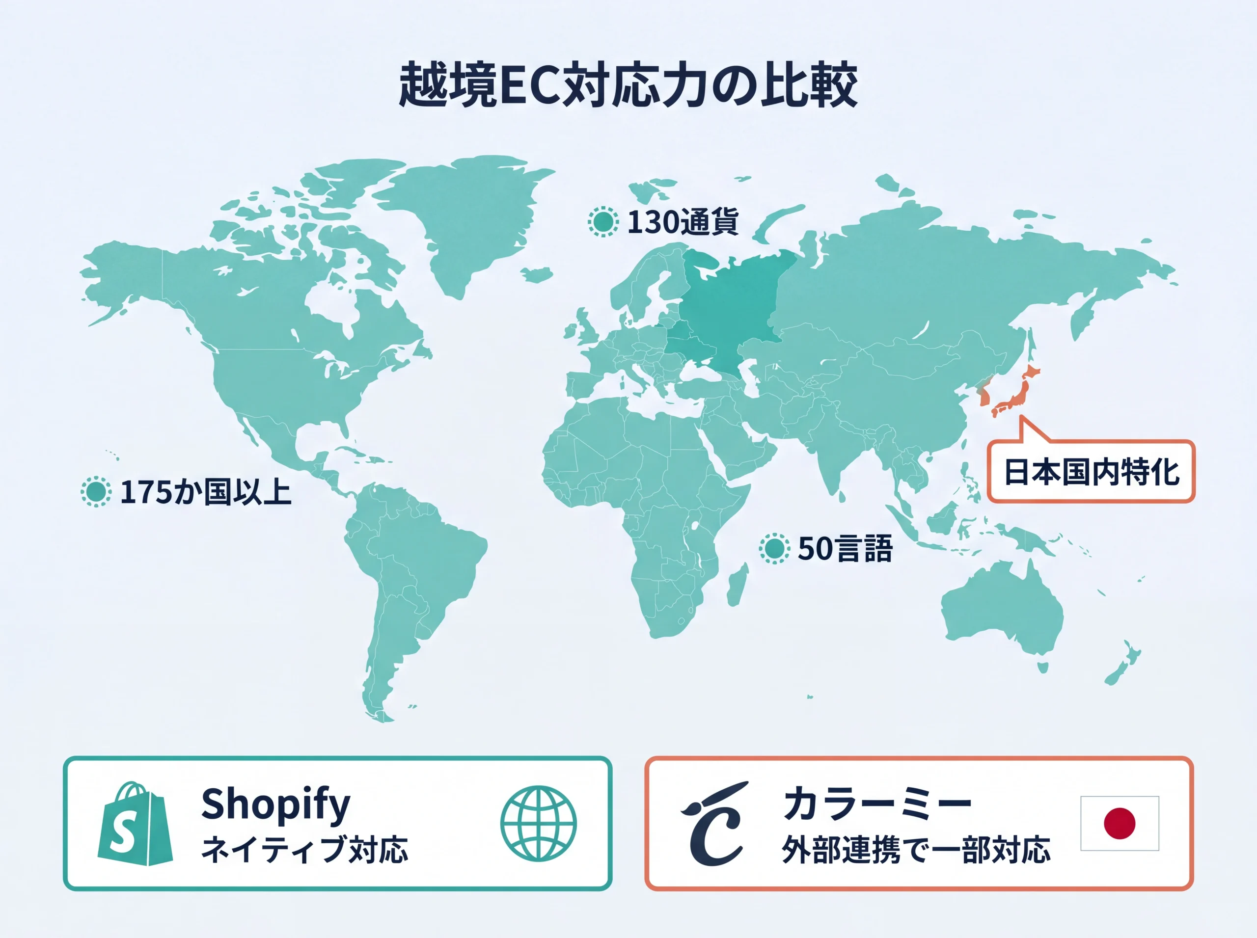 越境EC対応の地理的カバレッジ比較マップ