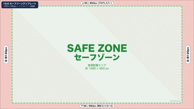 16:9 Meta広告セーフゾーン無料テンプレート（精密版）