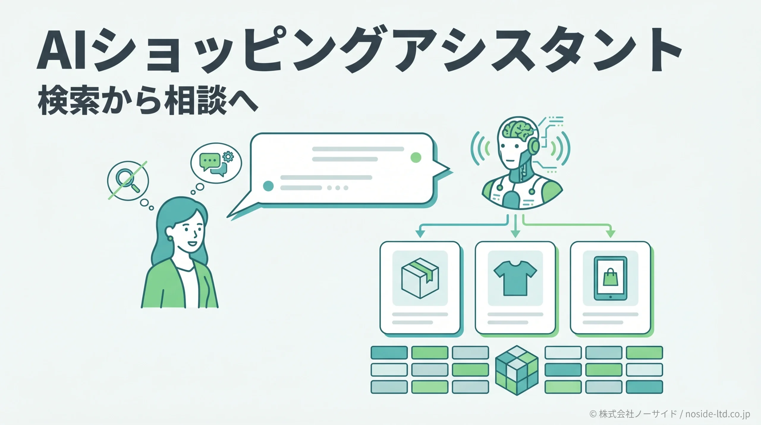 AIショッピングアシスタントと商品データ基盤の概念図