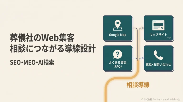 葬儀社の集客方法をSEO・MEO・AIで強化する｜Web問い合わせを増やす実践ガイド