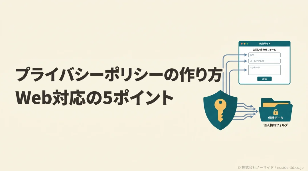 プライバシーポリシー作成の全体像