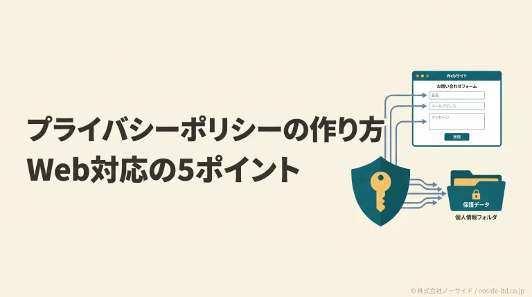 プライバシーポリシー作成の全体像