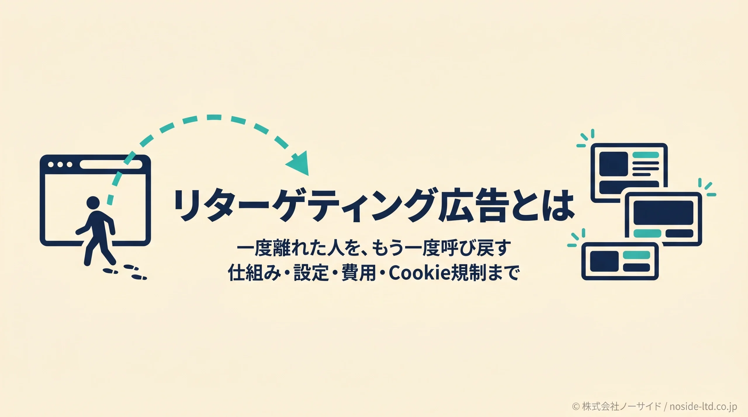 リターゲティング広告の全体像の概念図