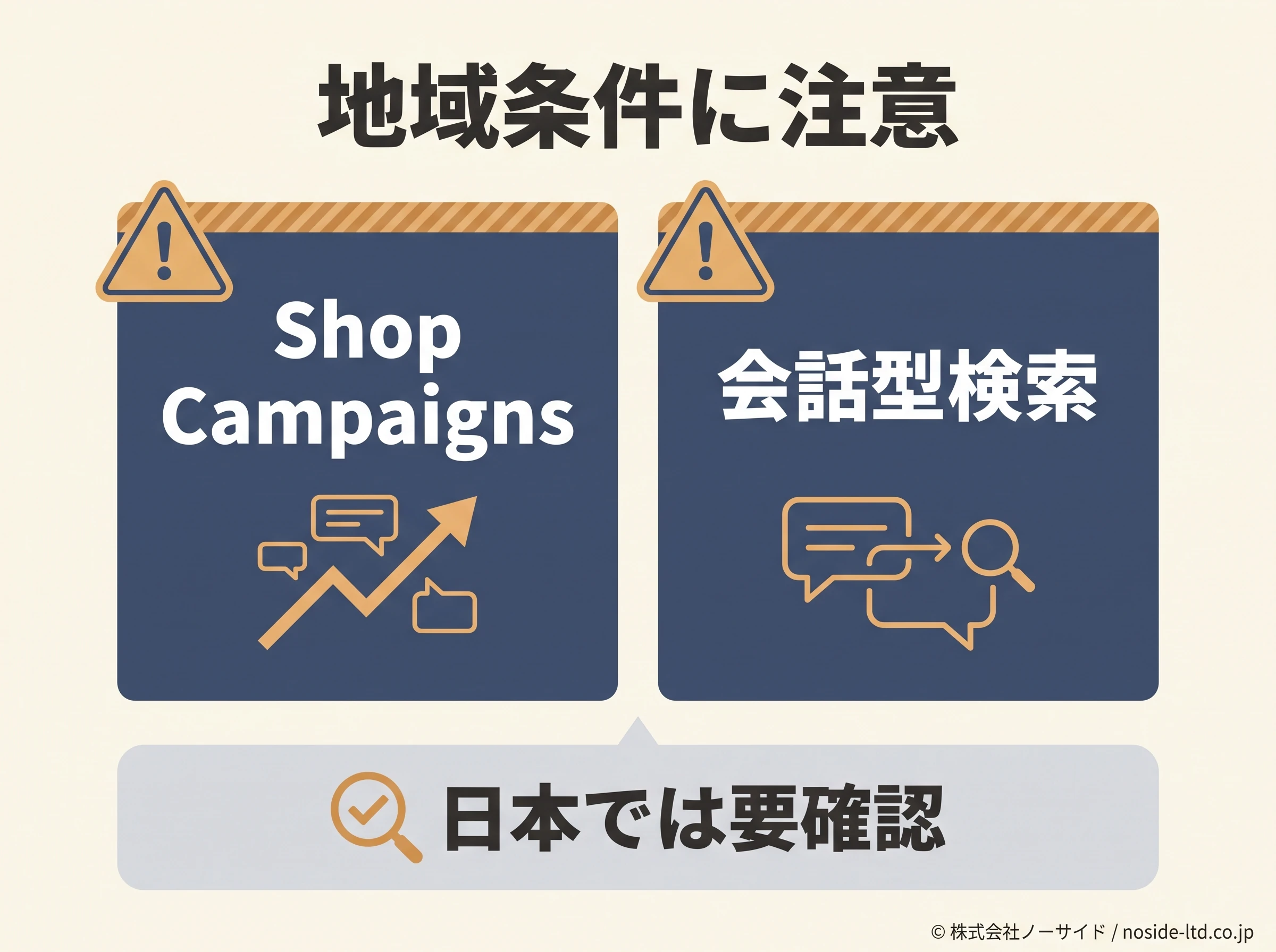 Shopアプリ機能の地域条件に注意する図解