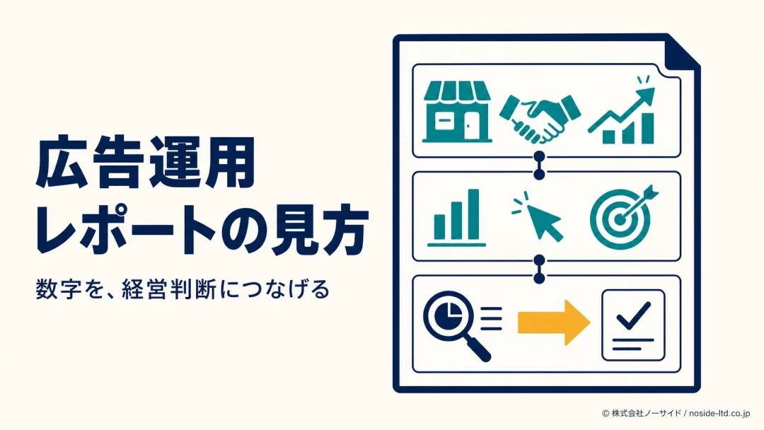 広告レポートを経営判断へつなぐ図