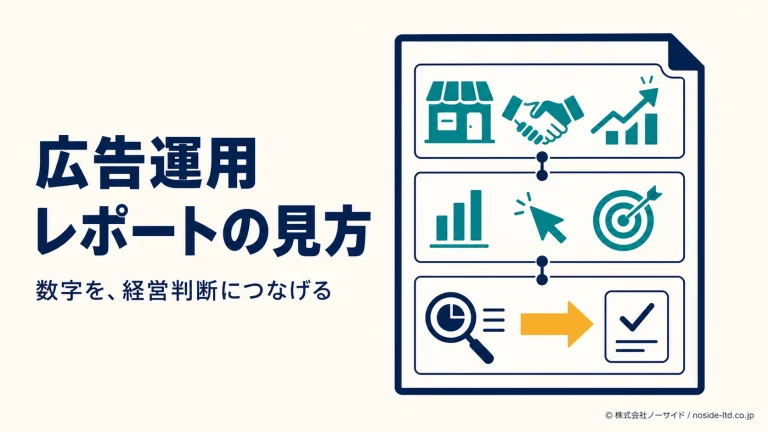 広告レポートを経営判断へつなぐ図