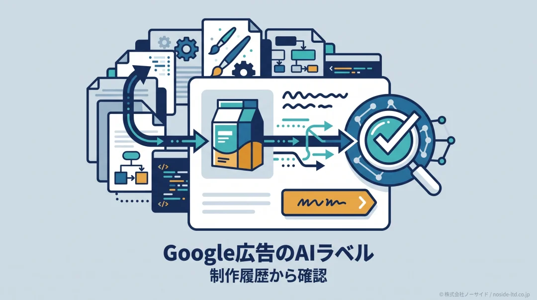Google広告のAIラベル確認図