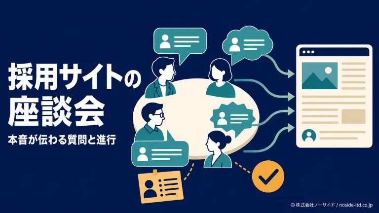 採用座談会の質問と進行