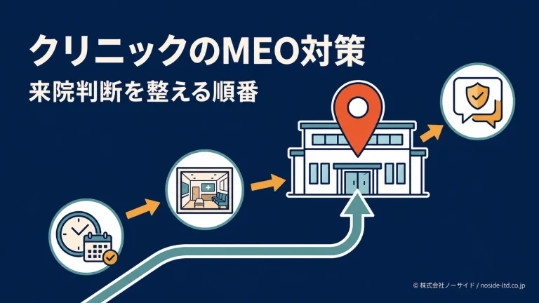 来院判断を整えるクリニックMEO対策
