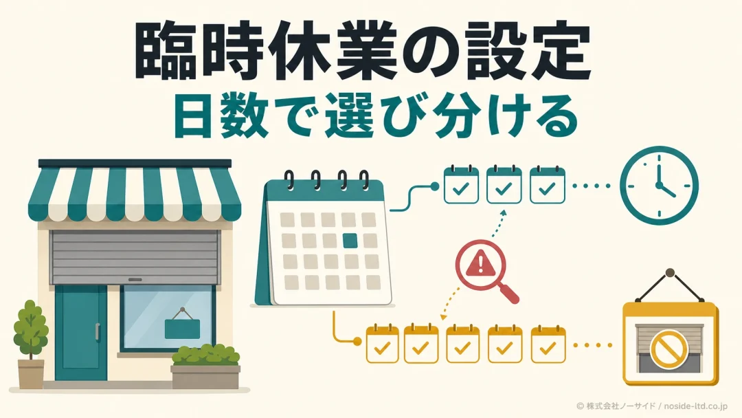 臨時休業の設定を休業日数で選び分ける図