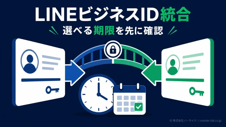 LINEビジネスID統合の期限図