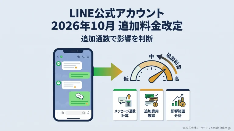 LINE追加料金改定の概要図