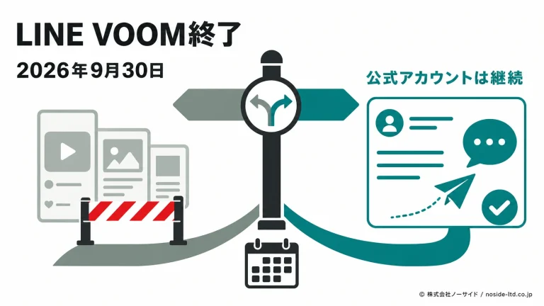 VOOM終了と公式アカウント継続