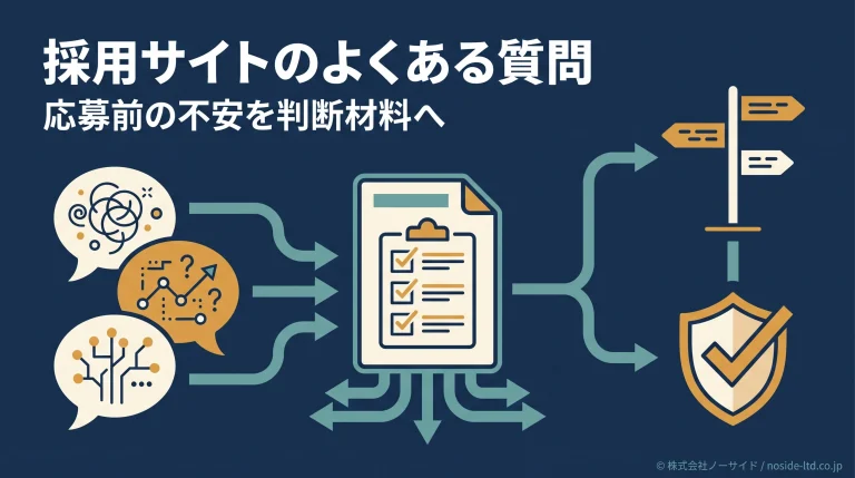 応募前の不安を判断材料へ変える採用FAQ