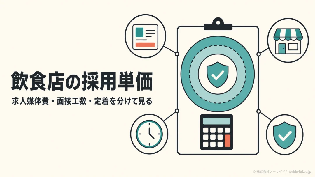 飲食店の採用単価を分解した図解