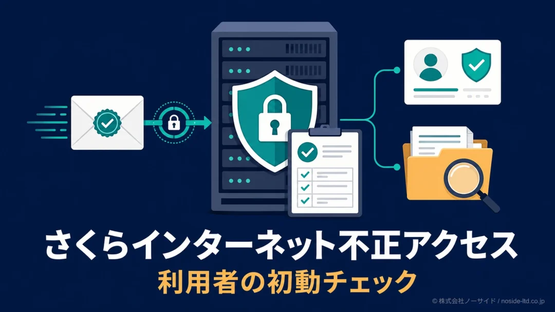 不正アクセス時の初動確認図