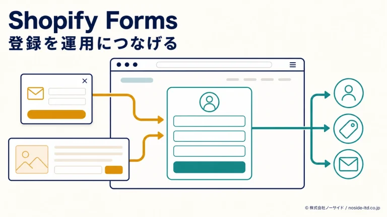 Shopify Forms登録運用の全体像