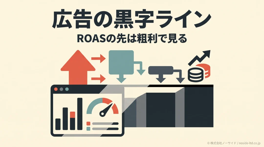 広告の黒字ライン概念図