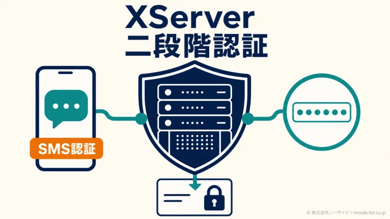 XServerのSMS二段階認証の構造