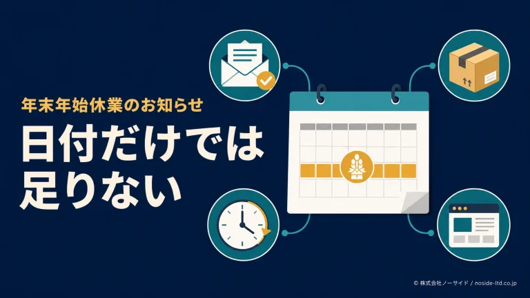 年末年始休業案内の全体像