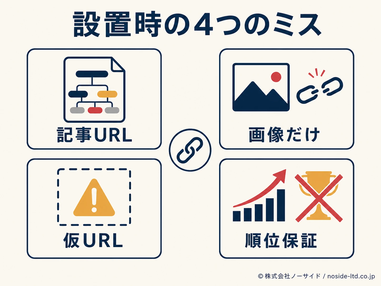 ボタン設置の4つのミス