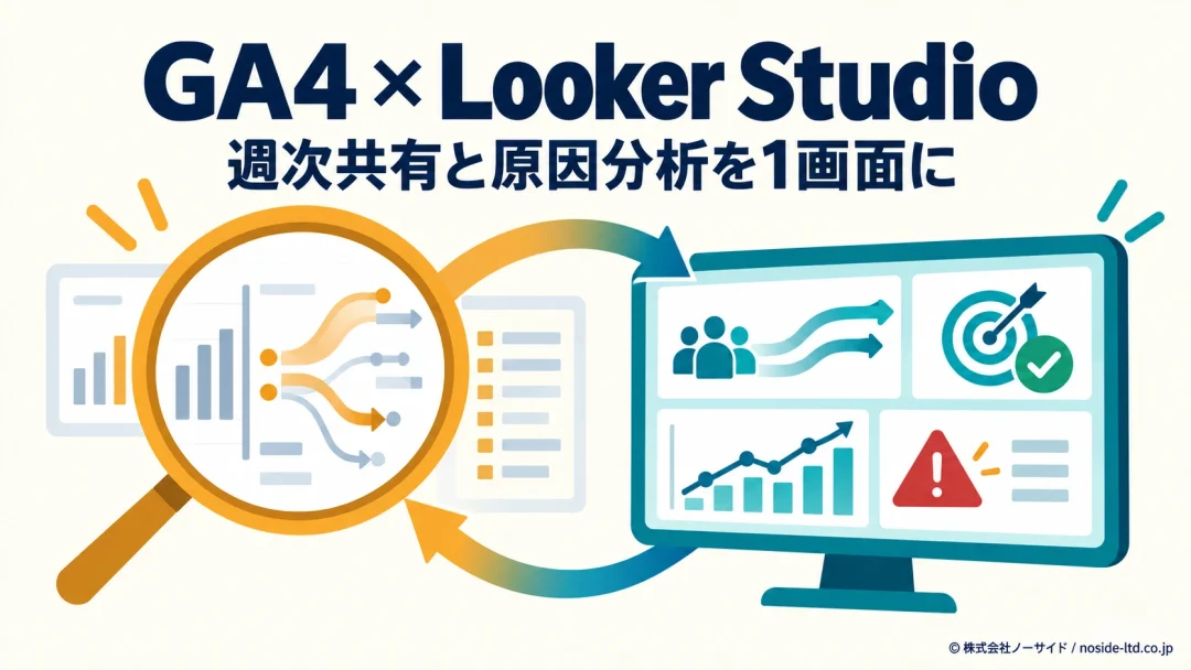 GA4とLooker Studioの役割分担