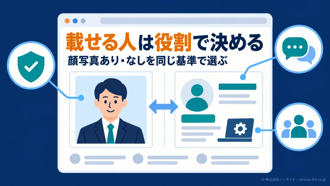 人物掲載を役割で決めるサイト設計図