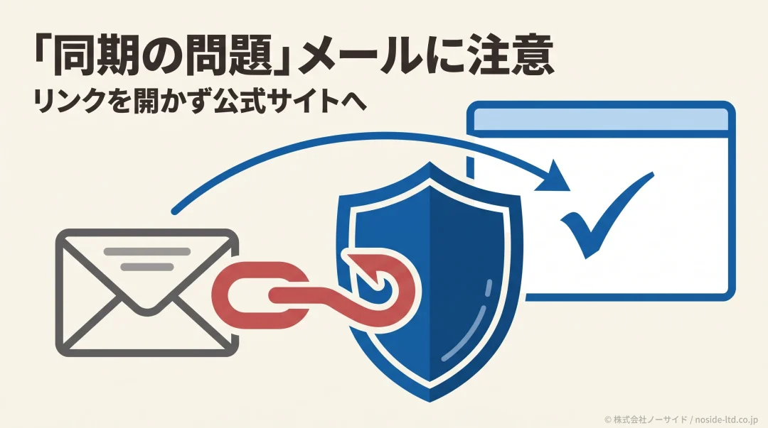怪しいメールを離れ公式サイトで確認する図