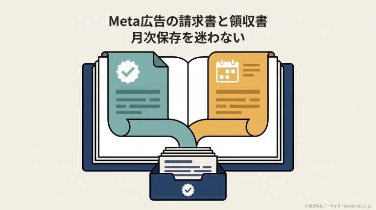 Meta広告の請求書と領収書を整理する図