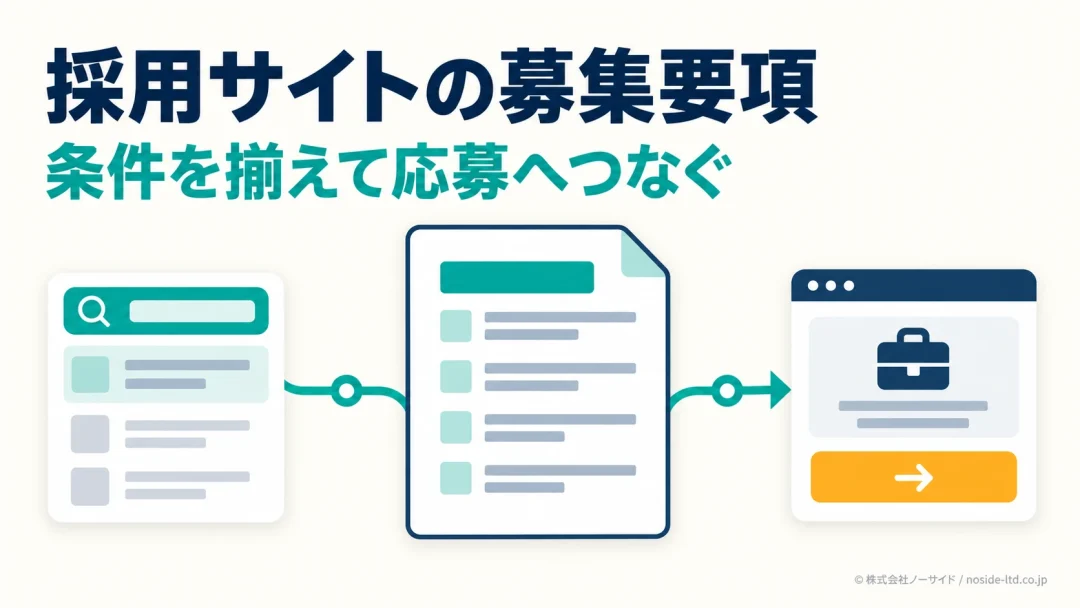 求人媒体と採用サイトをつなぐ募集要項