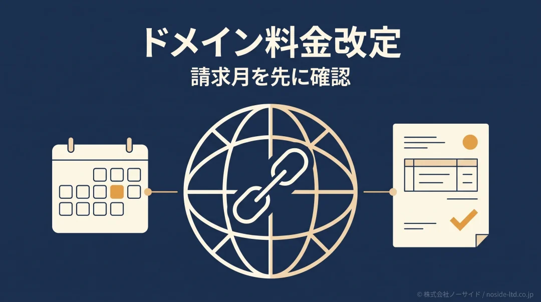ドメイン料金改定と請求月の確認イメージ