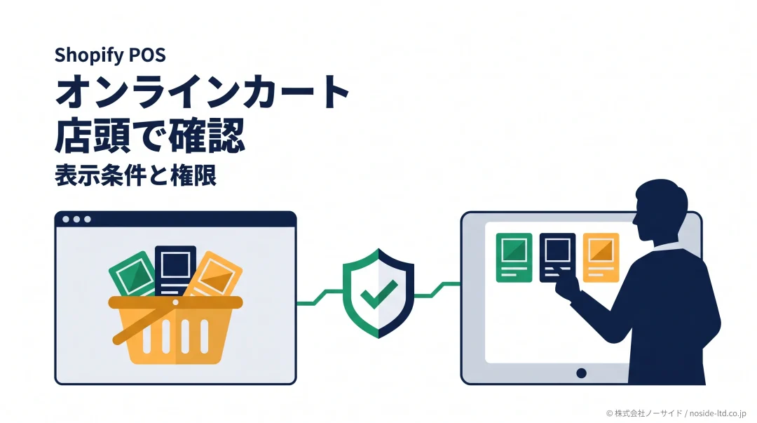 Shopify POSでオンラインカートの商品を確認するイメージ