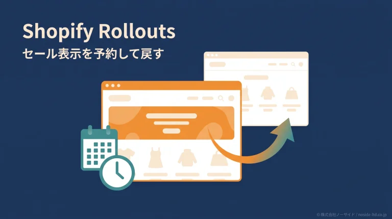 Shopify Rolloutsでセール表示を予約するアイキャッチ