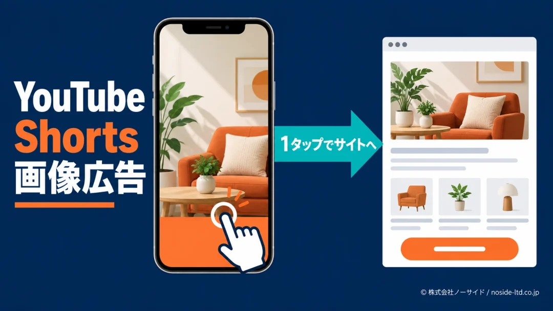 Shorts画像広告からサイトへ進む概念図