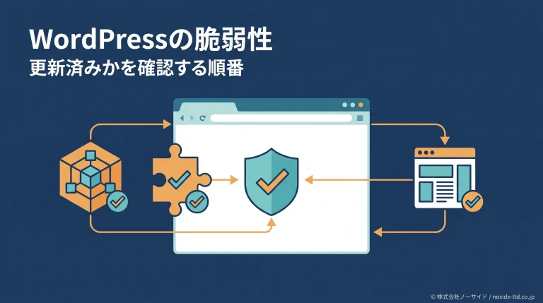 WordPressの脆弱性と更新状況の確認を示すアイキャッチ