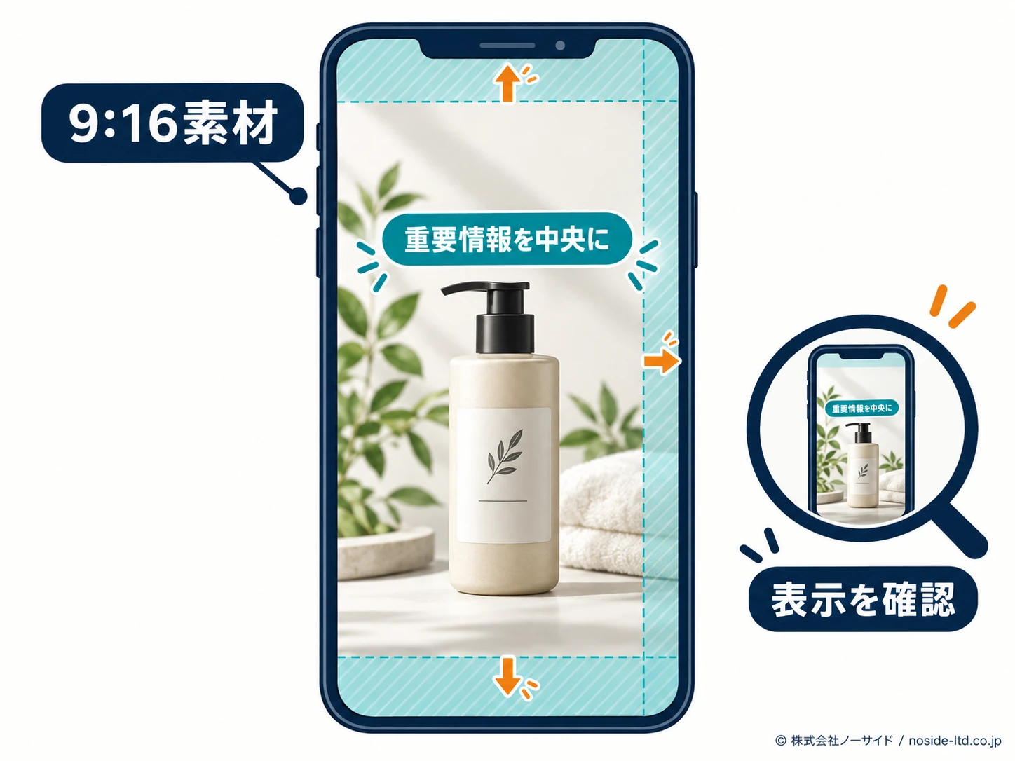 縦型広告画像の重要情報と表示確認