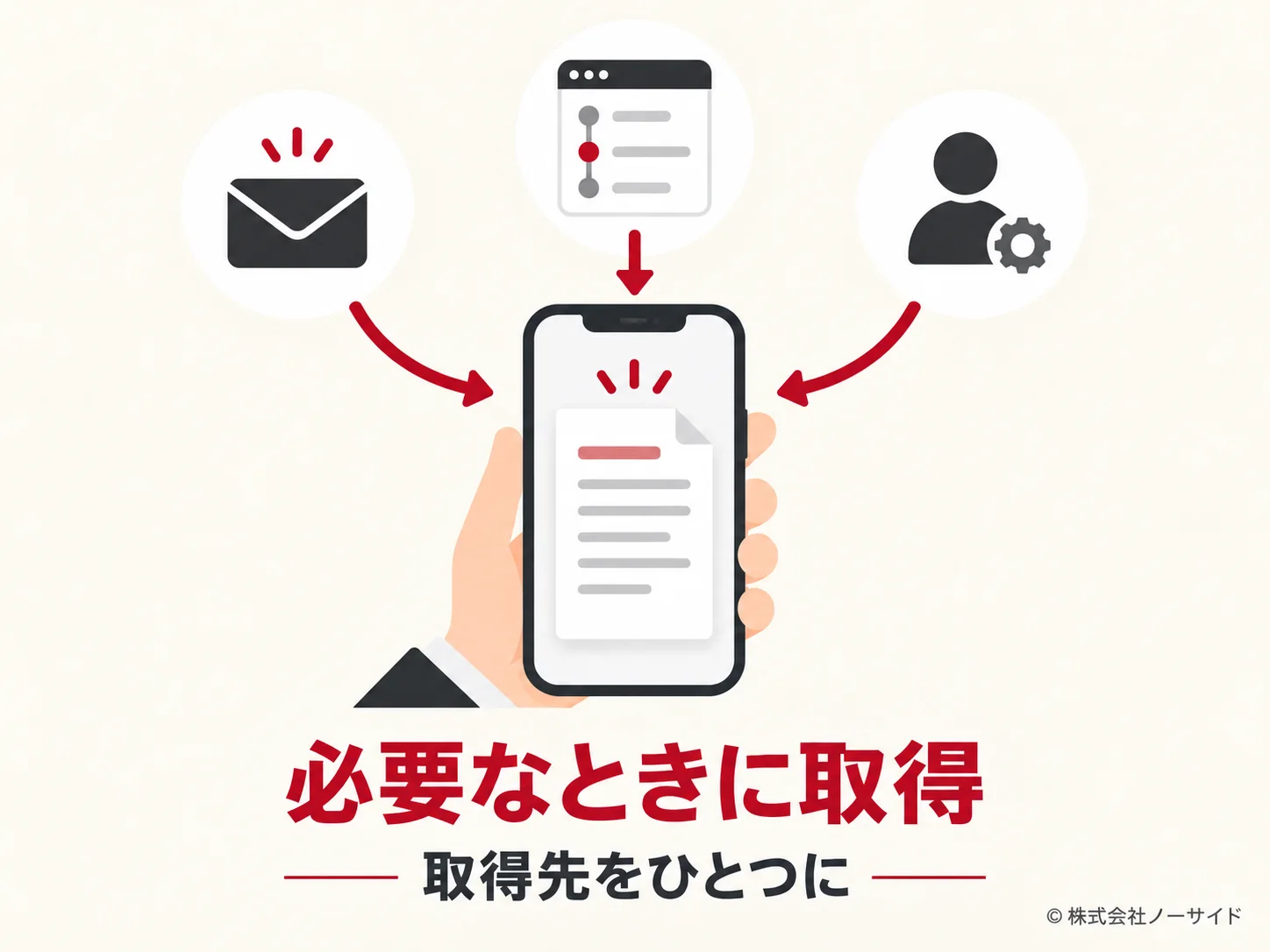 領収書セルフサービスの導線