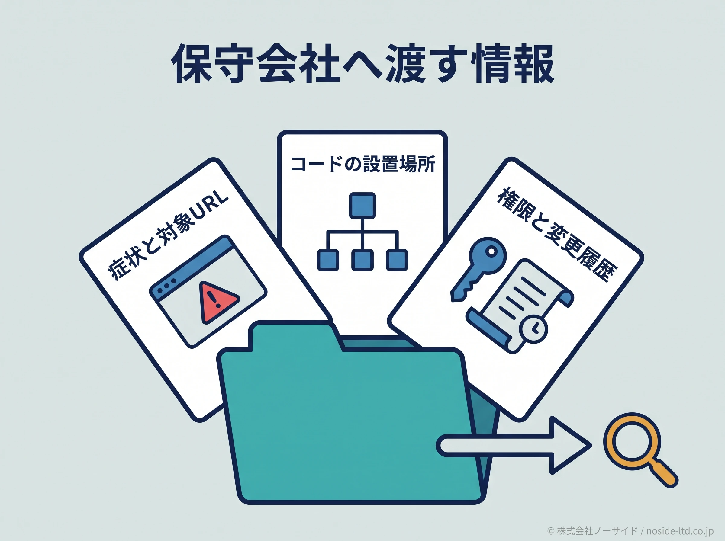 保守会社へ渡す情報の整理図