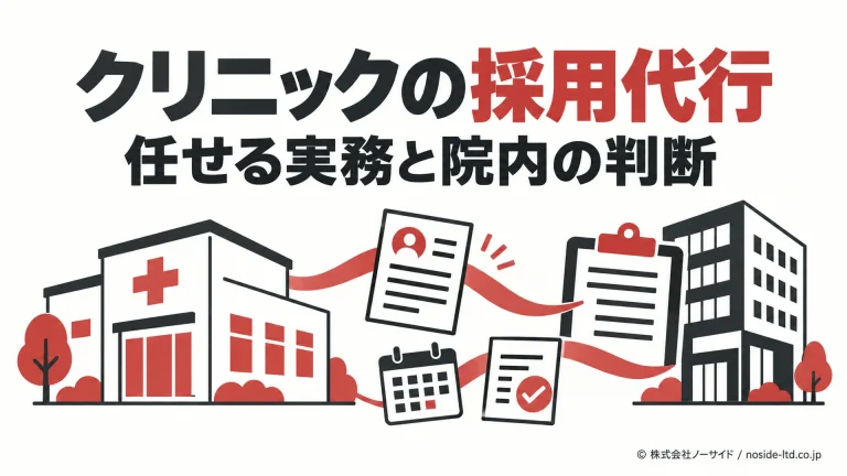 クリニックと外部支援が採用実務を分担する図