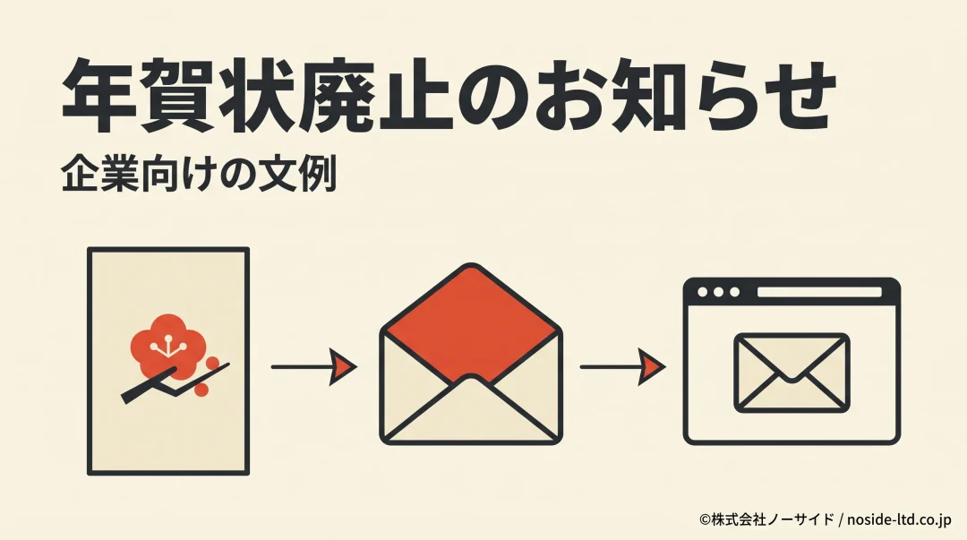 企業の年賀状廃止を伝えるサイトとメール