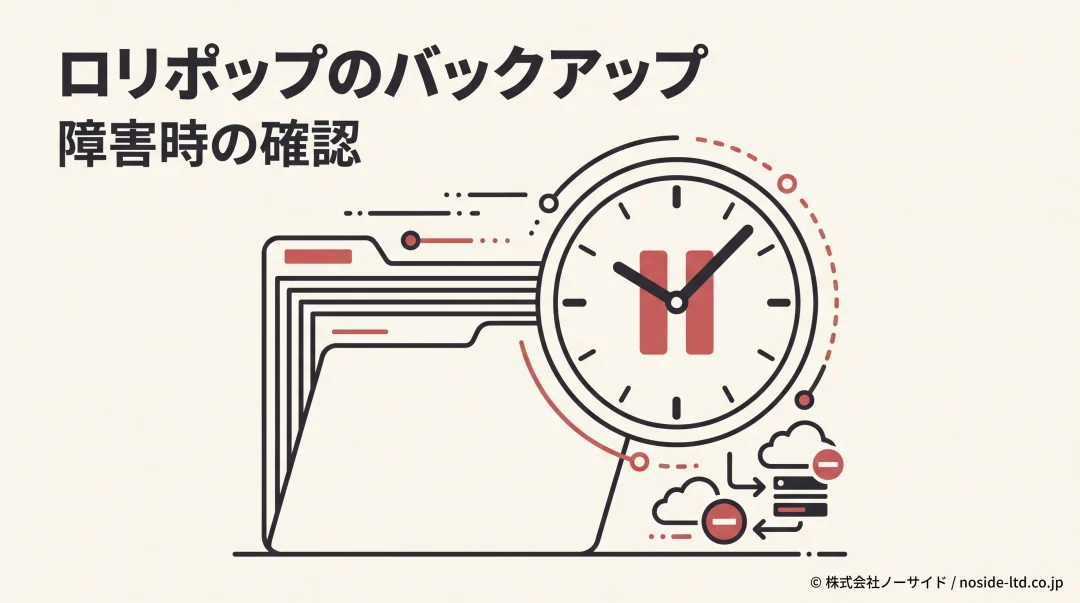 ロリポップのバックアップ障害時の確認