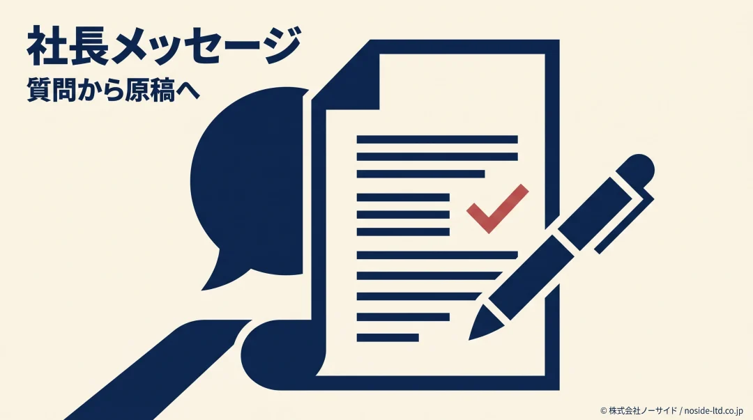 社長への質問を採用メッセージの原稿へ整える