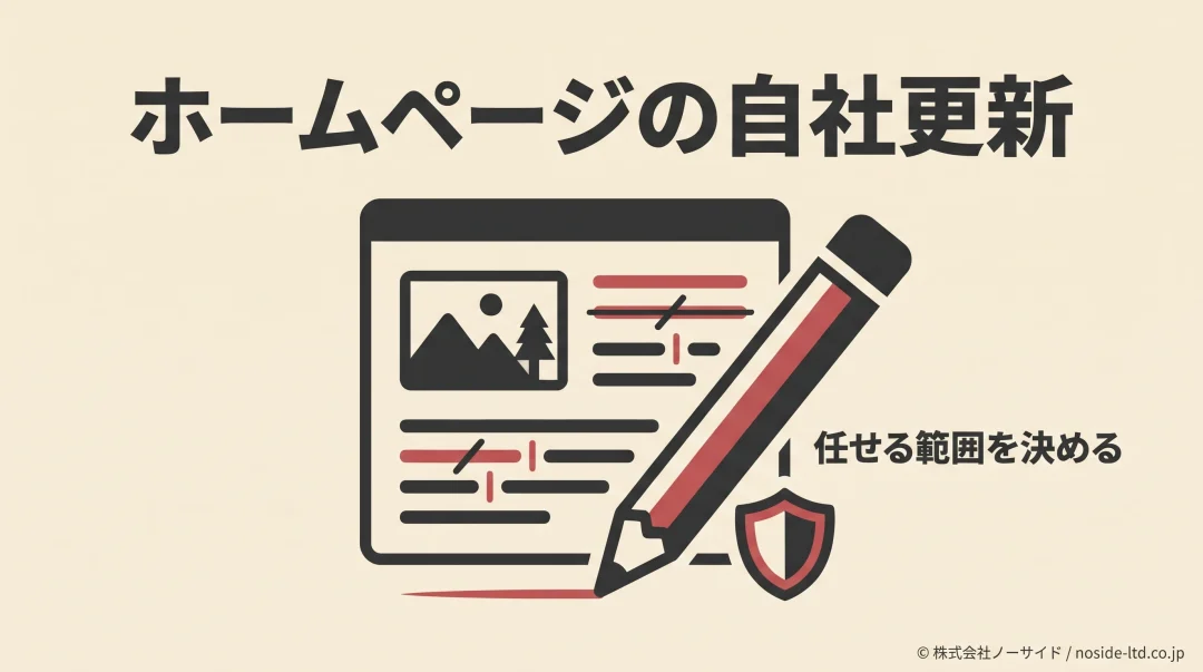 ホームページを自社で更新するイメージ