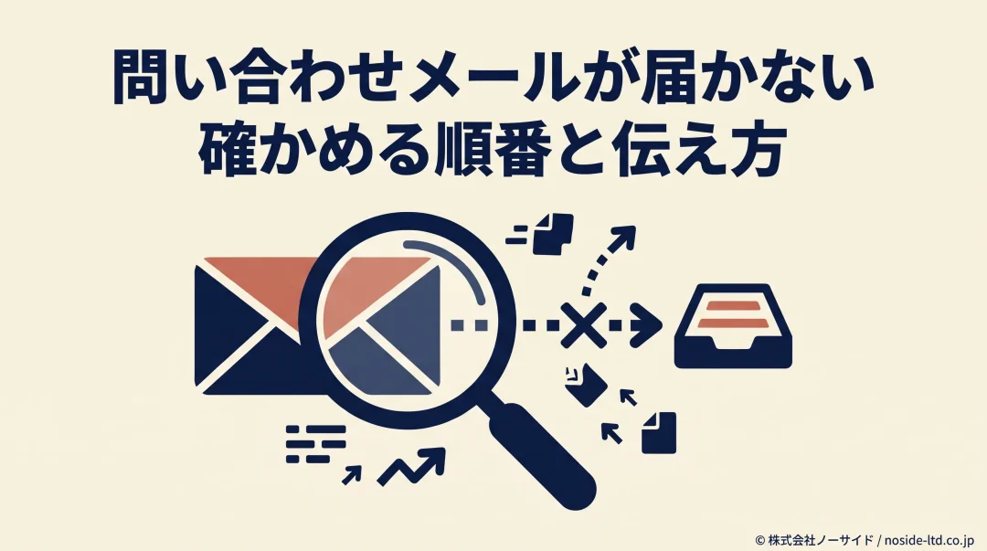 問い合わせメールの不着を調べるイメージ
