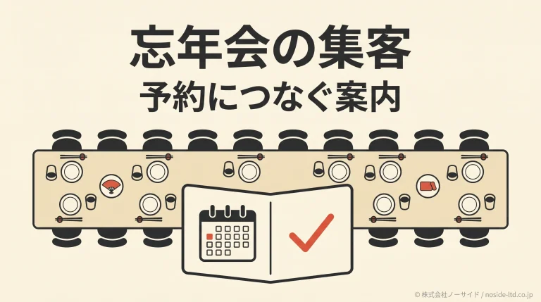 忘年会の席と予約案内を組み合わせた図